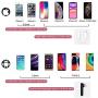 3.5mm TRS to TRRS Microphone Cable, Ancable 1/8 Male to Male Coiled Right Angle Mic Cord Compatible iPhone, Smartphone, Tablets with Rode SC7, VideoMic, VideoMicro Go, BOYA and More External Mic