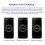 Samsung Adaptive Fast Charging Wall Charger Adapter Compatible with Samsung Galaxy S6 S7 S8 S9 S10 / Edge/Plus/Active, Note 5,Note 8, Note 9 and More (2 Pack) ChiChiFit Quick Charge (White)