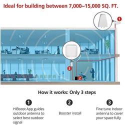 HiBoost Signal Booster for Office, Up to 15,000 sq ft, Boost 4G LTE Voice and Data, Support All US Carriers-Verizon, AT&T, T-Mobile, Sprint and More, Cellular Extender Kits with APP and LCD