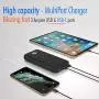 NinjaBatt PowerPal 20000mAh Power Bank 15W Portable Charger with High Speed Charging USB and USB-C Ports 3A Each High-Capacity External Battery Perfect for iPhone 8 X XS 11 Pro Galaxy S8 S9 S10