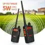 BaoFeng UV-5R EX 5W Dual Band Two Way Radio Long Range (Upgraded Version of Uv-5R) Rechargeable Walkie Talkies Squelch Ham Radio with Earpiece + Desktop Charger