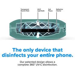 PhoneSoap 3 UV Smartphone Sanitizer & Universal Charger | Patented & Clinically Proven UV Light Disinfector | (Aqua)