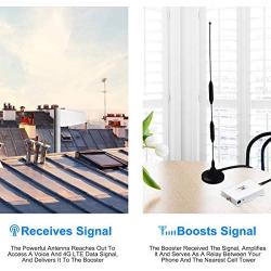 AT&T Cell Phone Booster 4G LTE AT&T Cell Phone Signal Booster Amplifier US Cellular T-Mobile High Gain FDD 700Mhz Band 12/17 Cell Signal Booster ATT Mobile Signal Booster Repeater for Home Use