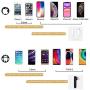 3.5mm TRS to TRRS Microphone Cable, Ancable 1/8 Male to Male Coiled Right Angle Mic Cord Compatible iPhone, Smartphone, Tablets with Rode SC7, VideoMic, VideoMicro Go, BOYA and More External Mic