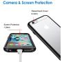 JETech Case for Apple iPhone 6 Plus and iPhone 6s Plus 5.5-Inch, Shock-Absorption Bumper Cover, Anti-Scratch Clear Back, Black