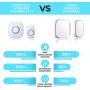 Wireless Doorbell by SadoTech – Waterproof Door Bells & Chimes Wireless Kit – Over 1000-Foot Range, 52 Door Bell Chime, 4 Volume Levels with LED Flash – Wireless Doorbells for Home – Model CXR (White)