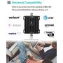 Cell Phone Signal Booster for Home and Office - Band 66 & Band 4 Mobile Cellular Repeater Boosts 4G Data and Volte for Multiple Users Up to 4,500Sq Ft.(1700/2100 Mhz)