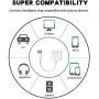 3.5mm Jack for iPhone Headphone Adapter Dongle 2 in 1 Car Charger AUX Cord Converter Splitter Charge & Audio Cables for iPhone 7/7 Plus/8/X/10/11/XR/XS/XS Max Earphone Adaptor Support iOS Systems 3.5mm Jack for iPhone Headphone Adapter Dongle 2 in 1 Car Charger AUX Cord Converter Splitter Charge & Audio Cables for iPhone 7/7 Plus/8/X/10/11/XR/XS/XS Max Earphone Adaptor Support iOS Systems