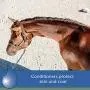 Farnam Vetrolin | for Horses, Ponies and Dogs Farnam Vetrolin | for Horses, Ponies and Dogs