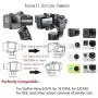 Hohem iSteady Pro3-Axis Gimbal Stabilizer for Gopro Gimbal stabilizer GoPro Hero 6/5/4/3,DJI OSMO Action, Sony RX0 / SJCAM/YI Cam with Function of Motion Time Lapse Hohem iSteady Pro3-Axis Gimbal Stabilizer for Gopro Gimbal stabilizer GoPro Hero 6/5/4/3,DJI OSMO Action, Sony RX0 / SJCAM/YI Cam with Function of Motion Time Lapse
