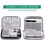 Electronics Organizer, Travel Cable Storage Bag Electronic Gadgets Accessories Case for Charging Cable, Cable Cord, Cell Phone, Hard Drives- Including 5 Pcs Reusable Fastening Cable Ties Electronics Organizer, Travel Cable Storage Bag Electronic Gadgets Accessories Case for Charging Cable, Cable Cord, Cell Phone, Hard Drives- Including 5 Pcs Reusable Fastening Cable Ties