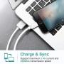 iPhone Charger Apple MFi Certified - Lightning Cable 3Pack 3ft 6ft 10ft Durable Lightning to USB A Charging Cable for iPhone 11 Xs Max XR X 8 Plus 7 Plus 6 Plus SE 2020 iPad Pro iPod Airpods - White