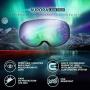 WildHorn Outfitters Roca Extra/Replacement Frameless Snow Goggle Lens