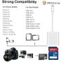SD Card Reader for iPhone/iPad, TF & SD Card to iPhone Adapter with Dual Slot 3rd Gen, Trail Game Camera Memory Card Reader Viewer Compatible with iPhone/iPad, No App Required-White