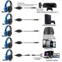 Greatever Stereo Gaming Headset for PS4 Xbox One, Professional 3.5mm Bass Over-Ear Headphones with Mic,Volume Control for Laptop, PC, Mac, iPad, Computer, Smartphones, Blue