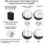 Wireless Charger,ZHIKE 3 in 1 Qi-Certified 15W Fast Charging Station for Apple iWatch Series 5/4/3/2/1,AirPods,Wireless Charging Stand for iPhone 11 Series/XS MAX/XR/XS/X/8/8 Plus/Samsung(With a plug)