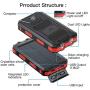 Solar Cell Phone Charger 10000mAh, POWOBEST Waterproof Solar Power Bank with Dual USB, External Backup Battery Pack for Smartphones, Portable Solar Panels with Flashlight & Compass Solar Cell Phone Charger 10000mAh, POWOBEST Waterproof Solar Power Bank with Dual USB, External Backup Battery Pack for Smartphones, Portable Solar Panels with Flashlight & Compass