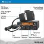 Midland 1001LWX 40 Channel Mobile CB with ANL, RF Gain, PA, and Weather Scan