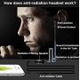 KINDEN Air Tube Earbuds Radiation Free Headphone Binaural Earphones with Microphone for Phone, Pad, Pod,Samsung Galaxy,HTC,Sony,Mp3 Players