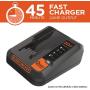 BLACK+DECKER 20V MAX Lithium Battery Charger, 2 Amp (BDCAC202B)