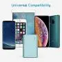 (Pocket-Size) Portable Charger Quick Charge POWEROWL (10000mAh, Dual High-Speed Output, Universal) Lightest Travel Power Bank, External Battery Pack for Smartphone - Teal (Pocket-Size) Portable Charger Quick Charge POWEROWL (10000mAh, Dual High-Speed Output, Universal) Lightest Travel Power Bank, External Battery Pack for Smartphone - Teal