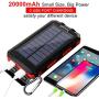 Solar Charger, SUSCELL 20000mAh Portable Solar Power Bank for Cell Phone, Dual 5V/2.1A USB Ports Output and 2 Led Flashlight, Perfect for Outdoor Trip/Emergency