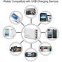 Desktop 5 Port USB Wall Charger 40W 8A, USB Hub Charging Station for Multiple Devices, Protable Multi Port USB Charger for Cell Phone x 8 8 Plus Pro, Pad, Android Smart Phone and More