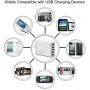 Desktop 5 Port USB Wall Charger 40W 8A, USB Hub Charging Station for Multiple Devices, Protable Multi Port USB Charger for Cell Phone x 8 8 Plus Pro, Pad, Android Smart Phone and More