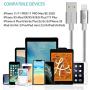 Syncwire iPhone Charger Lightning Cable 6ft [Apple MFI Certified] Upgraded Nylon-Braided High-Speed Charging&Sync Cord for iPhone 11/Xs Max/Xs/XR/X, 8 7 6s 6 Plus, SE 2020, iPad, iPod