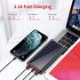 Solar Charger 26800mAh,Kilponen Outdoor Power Bank,Camping High Capacity External Backup Battery Pack with 4 LED Lights,Dual USB Ports Charging for Cellphones Tablets,iPad,GoPro Camera,GPS and More