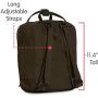 Fjallraven, Kanken, Re-Kanken Mini Recycled Backpack for Everyday Use, Heritage and Responsibility Since 1960