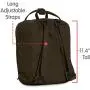 Fjallraven, Kanken, Re-Kanken Mini Recycled Backpack for Everyday Use, Heritage and Responsibility Since 1960 Fjallraven, Kanken, Re-Kanken Mini Recycled Backpack for Everyday Use, Heritage and Responsibility Since 1960