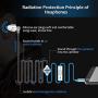 Greyghost Single Earbud, Anti-Radiation FBI Earpiece Mono Clear Earphone, 3.5mm Monaural Hollow Air Tube Wired Headphone, EMF Reducing Headset One Ear Ear Bud with Mic and On Off Answer Switch