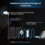Greyghost Single Earbud, Anti-Radiation FBI Earpiece Mono Clear Earphone, 3.5mm Monaural Hollow Air Tube Wired Headphone, EMF Reducing Headset One Ear Ear Bud with Mic and On Off Answer Switch