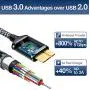 Micro USB 3.0 Cable, JSAUX USB A Male to Micro B Cable 2 Pack [3.3FT+6.6FT] External Hard Drive Cable Galaxy S5 Nylon Braided Cord for Samsung Galaxy S5, Note 3, Seagate Hard Drive, WD Hard Drive-Grey