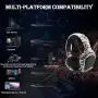 K20 Gaming Headset for PS4 Xbox One PC Mac Mobile Gaming Headphone, Camouflage Headset with 4D Surround Sound and Bass Stereo, LED Light & Noise-Isolation Microphone. K20 Gaming Headset for PS4 Xbox One PC Mac Mobile Gaming Headphone, Camouflage Headset with 4D Surround Sound and Bass Stereo, LED Light & Noise-Isolation Microphone.