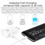 Adaptive Fast Charger Kit Compatible Samsung Galaxy S6/ S7/ Edge/Plus/Active/Note 5 / Note 4, USB 2.0 Fast Wall Charger Adapter and Micro USB Cable