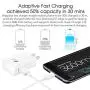 Adaptive Fast Charger Kit Compatible Samsung Galaxy S6/ S7/ Edge/Plus/Active/Note 5 / Note 4, USB 2.0 Fast Wall Charger Adapter and Micro USB Cable