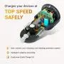 HUSSELL Car Charger - Qualcomm Quick Charge 3.0 - Dual USB 5.4A/30W Fast Car Charger Adapter - QC 3.0 3A + Smart IC 2.4A - Compatible with iPhone - Galaxy S20 S10 S9 S8 S7 S6 Note LG Nexus etc.