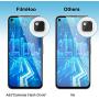 [4-Pack] FilmHoo 2 Pack Tempered Glass Screen Protector+2 Pack Camera Lens Protector for Google Pixel 4A,9H Hardness [Anti-Scratch][Bubble Free]