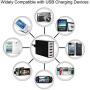 Multi Port USB Wall Charger 40W 8A, 5 Port Desktop USB Charging Station for Multiple Devices, Travel Portable USB Charger for Cell Phone, Tablet and More USB Port Device