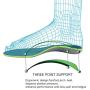 Plantar Fasciitis Arch Support Orthopedic Insoles Relieve Flat Feet Heel Pain Shock Absorption Comfortable Insoles (Men (13-13 1/2) | Women (15-15 1/2) -310MM-12.2", green01)