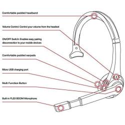 Premier Accessory Group Motor Trend Bluetooth Headset Wireless with Mic Hands Free, MX-6 Noise Canceling High Tech Cancellation, MT7000_AMZN, Black (MT-7000-AMZN)