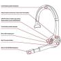 Premier Accessory Group Motor Trend Bluetooth Headset Wireless with Mic Hands Free, MX-6 Noise Canceling High Tech Cancellation, MT7000_AMZN, Black (MT-7000-AMZN)