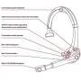 Premier Accessory Group Motor Trend Bluetooth Headset Wireless with Mic Hands Free, MX-6 Noise Canceling High Tech Cancellation, MT7000_AMZN, Black (MT-7000-AMZN)
