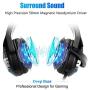 BUTFULAKE GH-1 Gaming Headset for PS4, Xbox One, Xbox One S, PC, Nintendo Switch, Mac, Laptop, Computer, 3.5mm Wired Pro Stereo Over Ear Gaming Headphones with Noise Cancelling Mic &LED Light, Blue