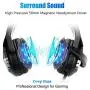 BUTFULAKE GH-1 Gaming Headset for PS4, Xbox One, Xbox One S, PC, Nintendo Switch, Mac, Laptop, Computer, 3.5mm Wired Pro Stereo Over Ear Gaming Headphones with Noise Cancelling Mic &LED Light, Blue