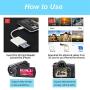 FA-STAR SD Card Reader, TF & SD Card Dual Slot Camera Reader Adapter, Trail Game Camera Viewer Compatible with iPhone 11 Pro Max Xs XR X 8 7 Plus and iPad Mini Air Pro, Plug and Play - White