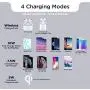 Wireless Charger Fast Qi Certified, 10W Max Wireless Charging Pad for iPhone 11/11 Pro/11 Pro Max/XS MAX/XR/XS/X/8 Plus, Samsung Galaxy S20/Note 10/S10/9/S9/S8, AirPods Pro (No AC Adapter) Wireless Charger Fast Qi Certified, 10W Max Wireless Charging Pad for iPhone 11/11 Pro/11 Pro Max/XS MAX/XR/XS/X/8 Plus, Samsung Galaxy S20/Note 10/S10/9/S9/S8, AirPods Pro (No AC Adapter)