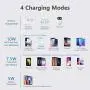 Yootech Dual Fast Wireless Charger, [PU Leather][Full Coverage Charging Area] 5 Coils 20W Max Wireless Charging Pad, Compatible with iPhone SE 2020/11 Pro,Galaxy S20/S10,AirPods Pro(Adapter Included)